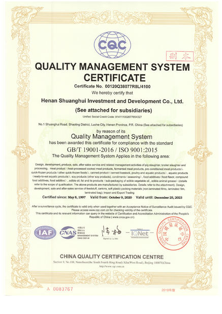 China Luohe Lianbang Chemical Co., Ltd. certificaten