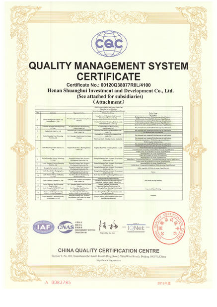 China Luohe Lianbang Chemical Co., Ltd. certificaten